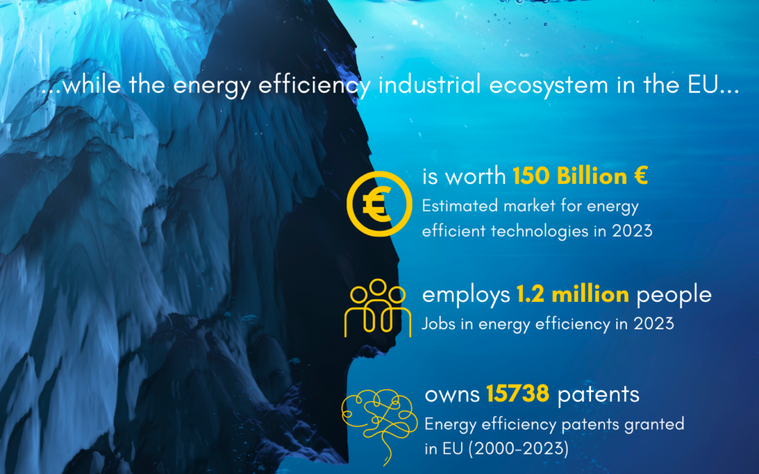 Meet the Energy Efficiency Ecosystem