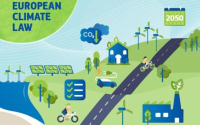 EUASE welcomes climate neutrality and energy efficiency in EU climate law, regrets lack of engagement on 2030 target