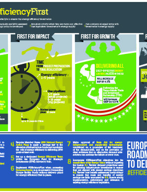 INFOGRAPHIC #EfficiencyFirst