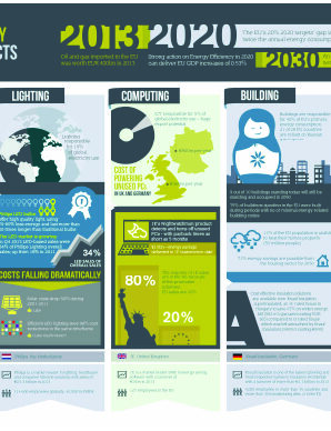 Infographic: We are Energy Efficiency!